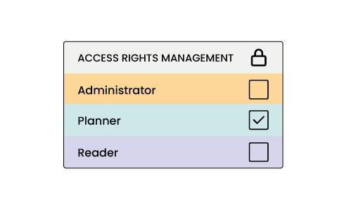 rights of access