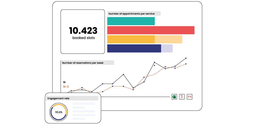 statistics